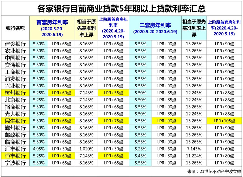 【图】深圳私人面签空放,深圳空放借款联系方式,宝安空放电话 【图】深圳私人面签空放,深圳空放借款联系方式,宝安空放电话